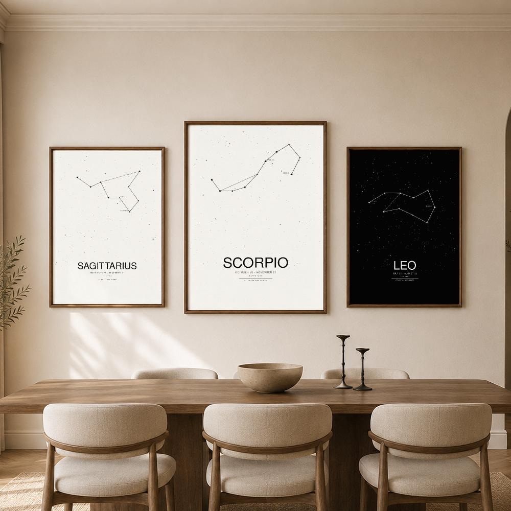 Minimalistische Zodiac Sterren - Star Map Poster recensie en prijs